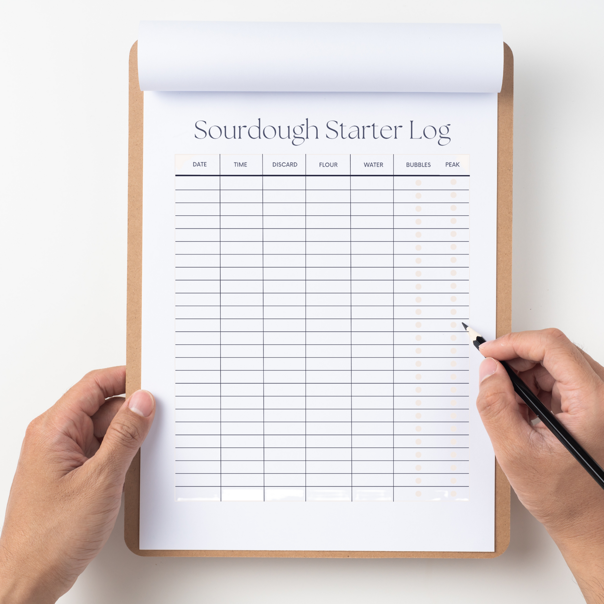 Sourdough Starter Kit - Digital Download